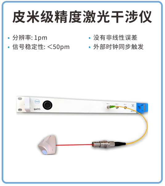 邀請函丨昊量光電誠邀蒞臨第十三屆半導體設備與核心部件及材料展