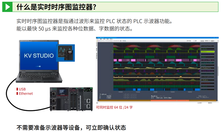 【PLC】告別找不同噩夢,效率翻倍不是夢!