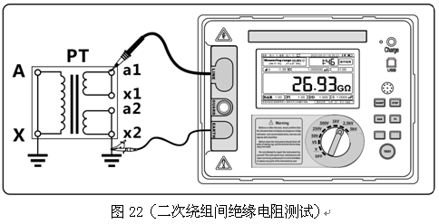 LYYB-3多檔位絕緣電阻儀