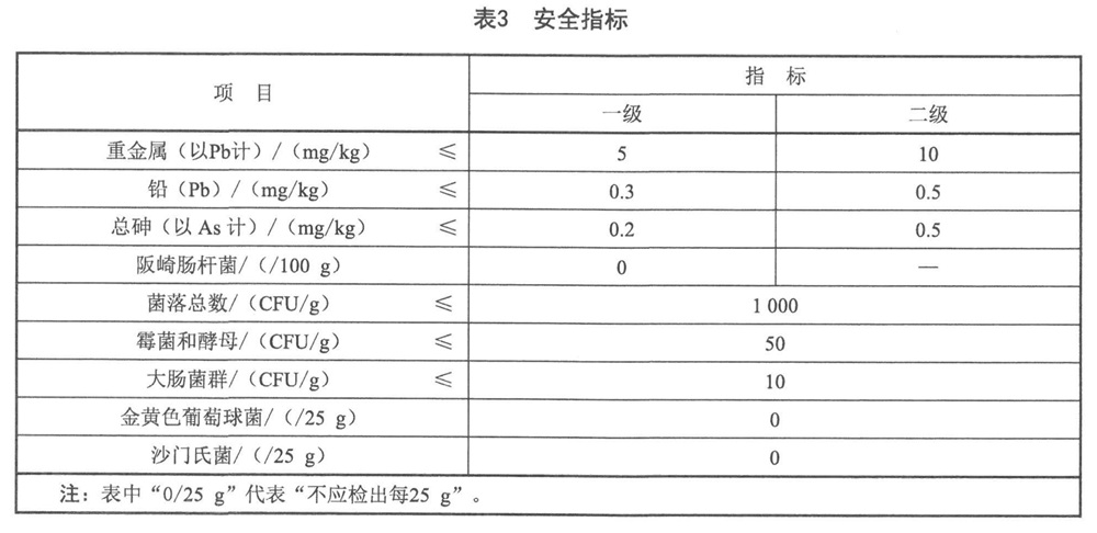 表3.jpg