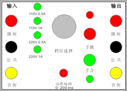 電力儀器現(xiàn)貨市場(chǎng)“三相繼保儀