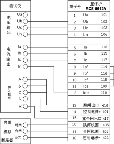 電力儀器現(xiàn)貨市場(chǎng)“三相繼保儀