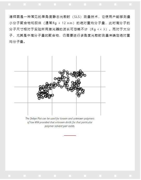 image.png SLS 常見問(wèn)題解答——德拜圖