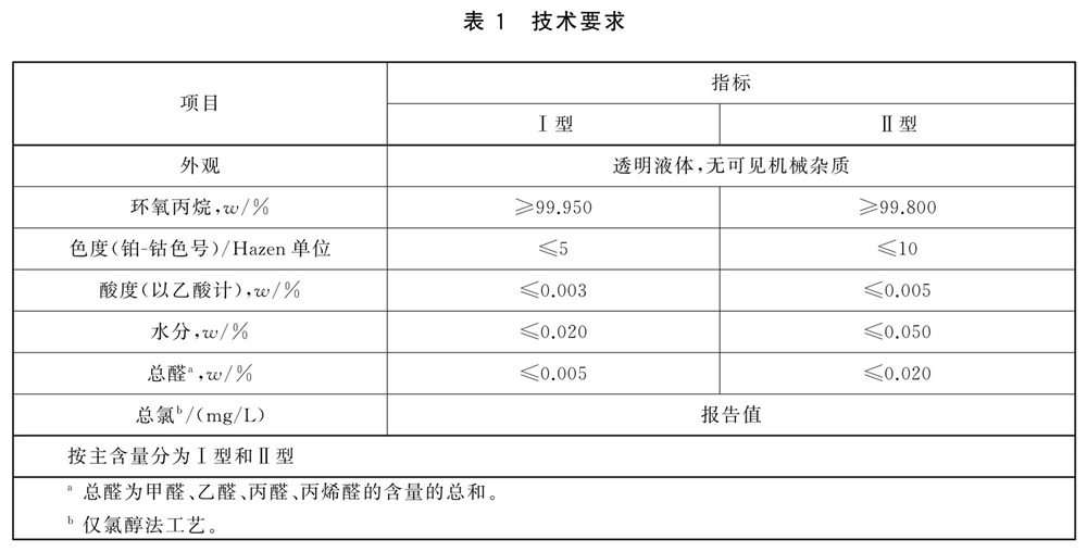 表1.jpg