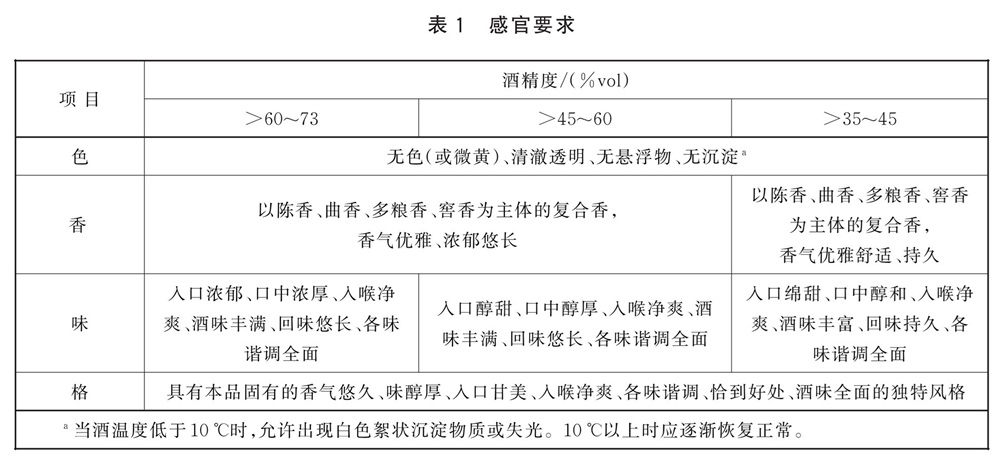 表1.jpg