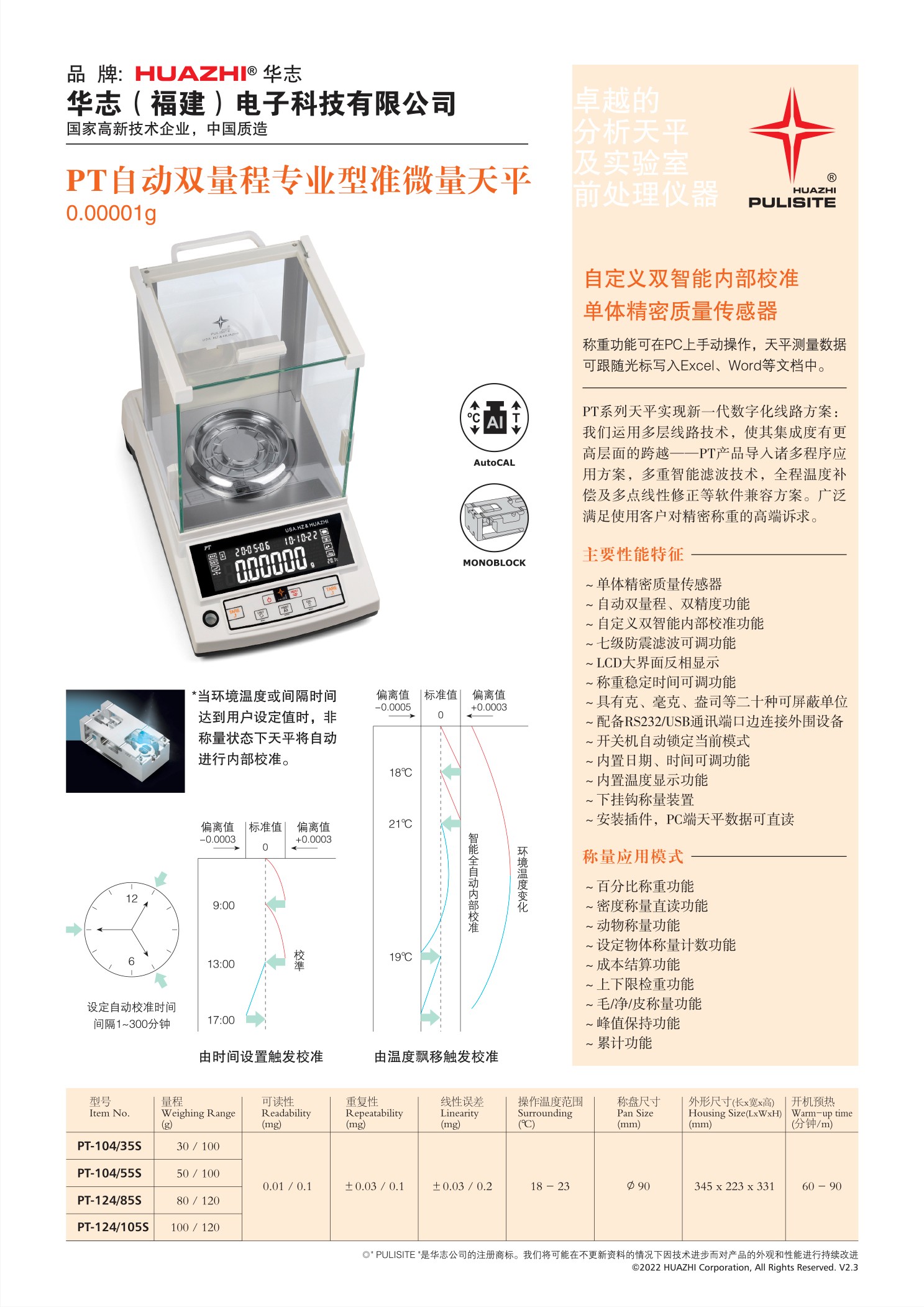 01,PT自动双量程专业型准微量天平v2.3.jpg 01,PT自动双量程专业型准微量天平v2.3.jpg