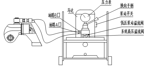 鋁合金驅動式液壓扭力扳手