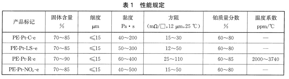 表1.jpg