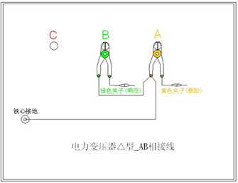 電力儀器現(xiàn)貨市場“繞組變形二次測試儀