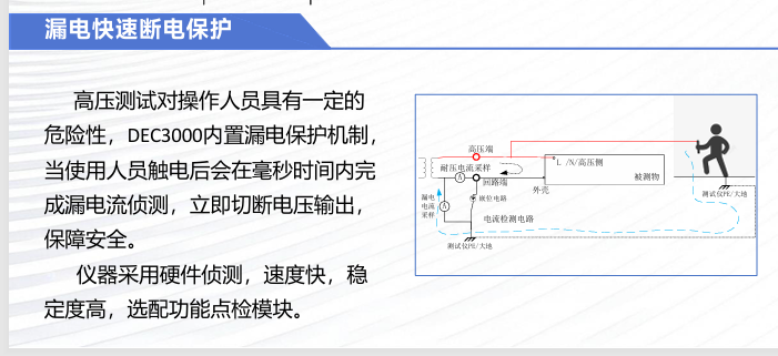 image.png 技術(shù)更新:公司推出PZT-JH100型100路多通道高壓極化裝置(20KV,100路)
