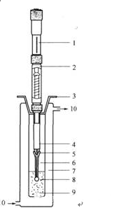 表面張力是表面活性劑溶液的一個非常重要的物化性能