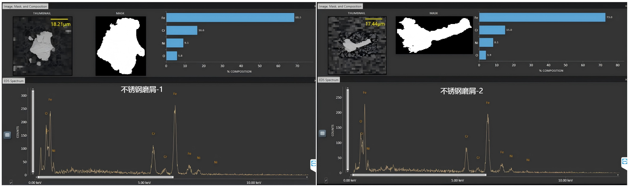 不銹鋼磨屑掃描電鏡能譜圖