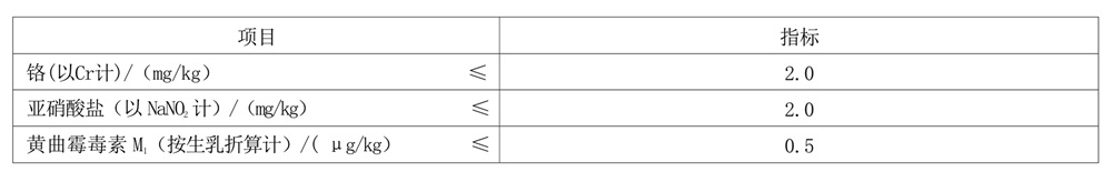 表2續(xù).jpg 表2續(xù).jpg