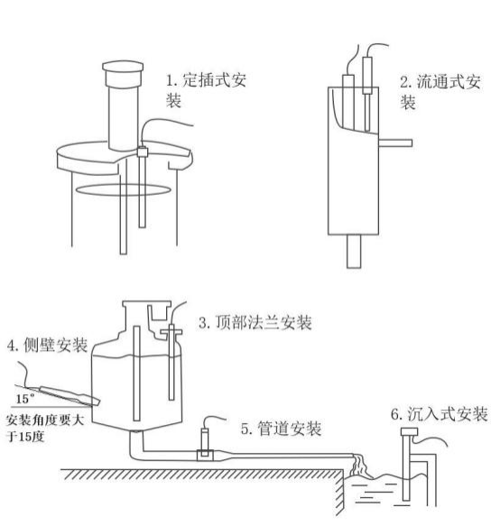 溶解氧传感器:快速反馈水中溶解氧信息,为各类水体健康状况评估提供帮助
