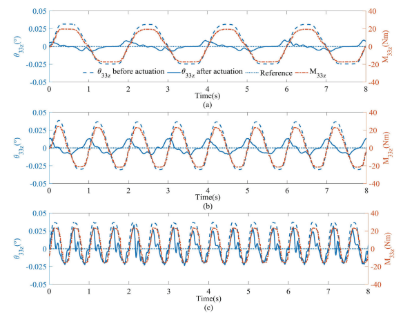 12.10-2-4.png 12.10-2-4.png