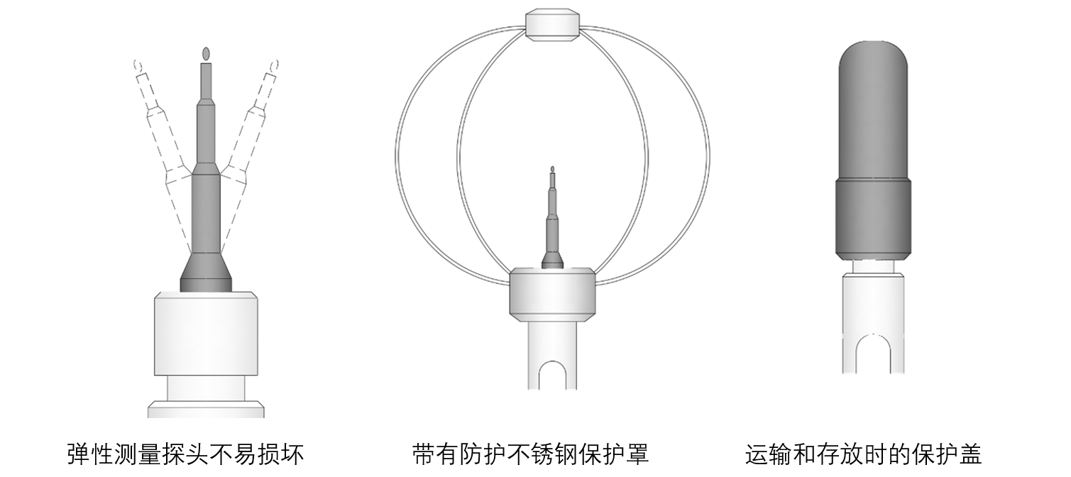 JT1402全向型風速傳感器-彈性探頭.png 多測點全向風速傳感器矩陣賦能室內氣流場測量與空調性能優化