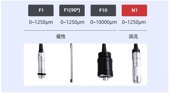 涂层测厚仪MLT530 9.jpg 涂层测厚仪MLT530 9.jpg