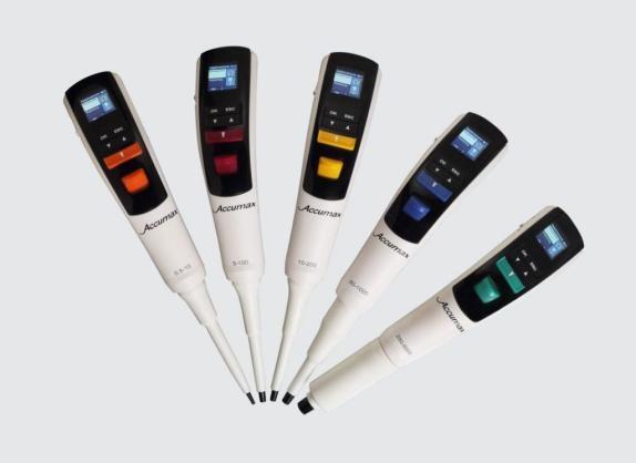 点成分享 | 移液器原理及简单分类