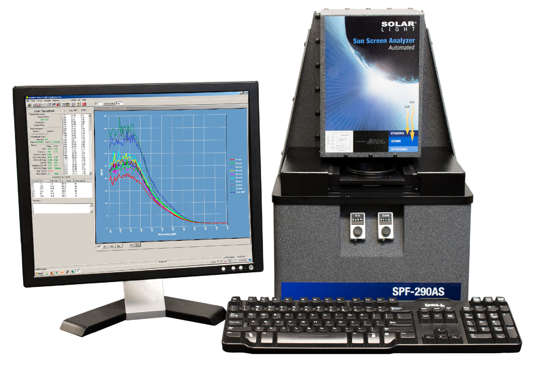 防曬指數(shù)SPF是怎么測(cè)出來的？了解國際標(biāo)準(zhǔn)與檢測(cè)儀器