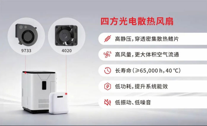 wps3.png 制氧机发热困扰?散热风扇“出手” 供氧“冷静”无忧