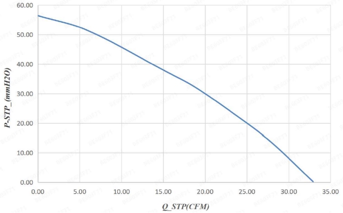 wps4.jpg 制氧机发热困扰?散热风扇“出手” 供氧“冷静”无忧