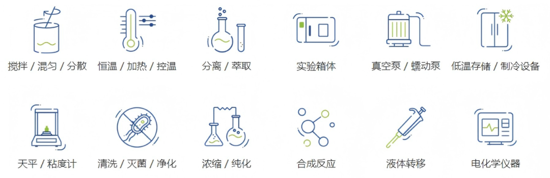 磁力攪拌器在實(shí)際