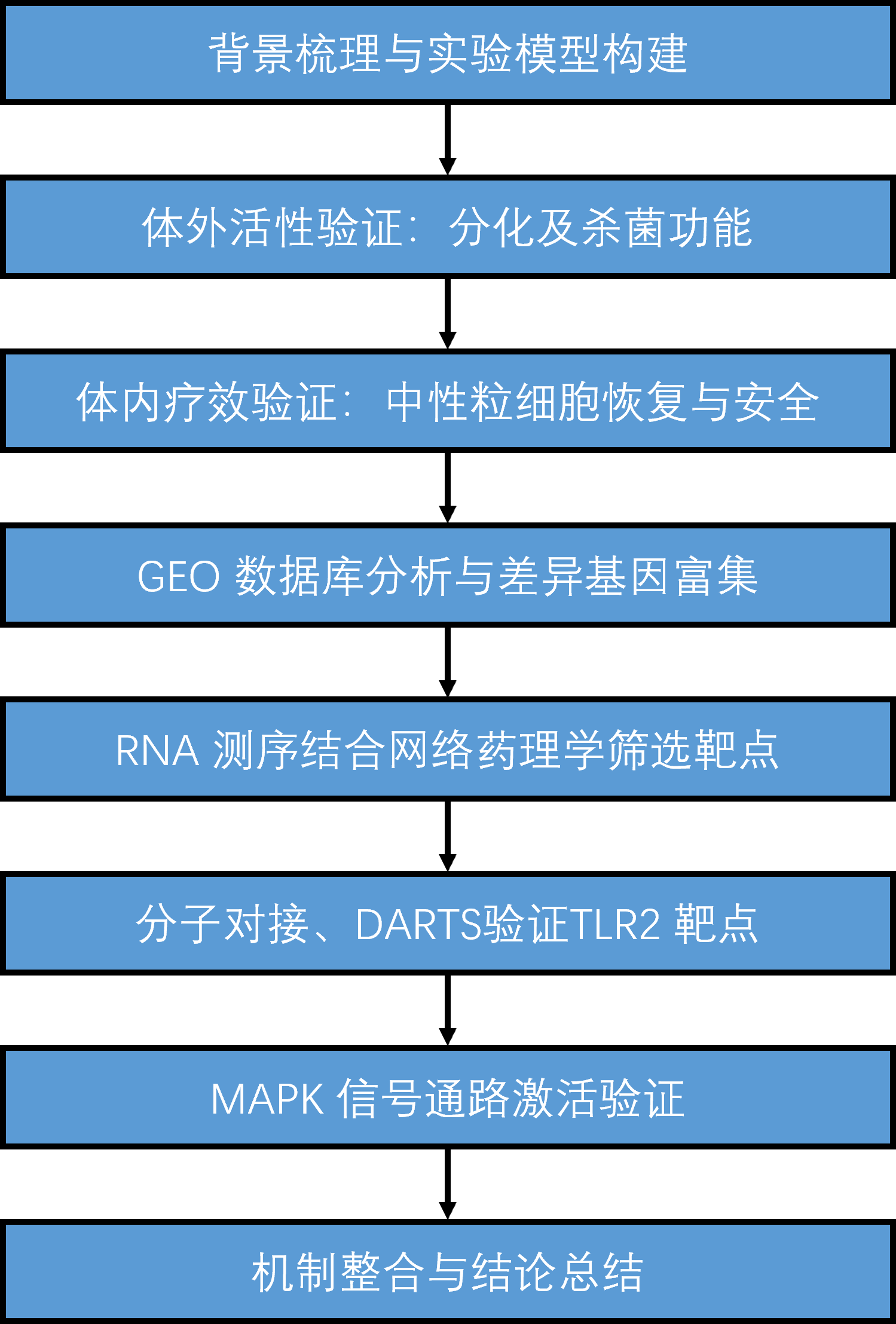 6390346173227978149156864