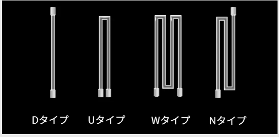 image.png 小王子上新】京都玉崎推出紫外线表面杀菌HSW系列