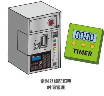 新品到货！紫外线固化设备MUVBA-0.3x0.4x0.5UV365-J日本艾泰克AITEC