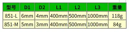 新品到货！抗静电真空管线 851-L 日本FLUORO福乐