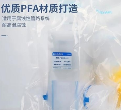 PFA阀门接头