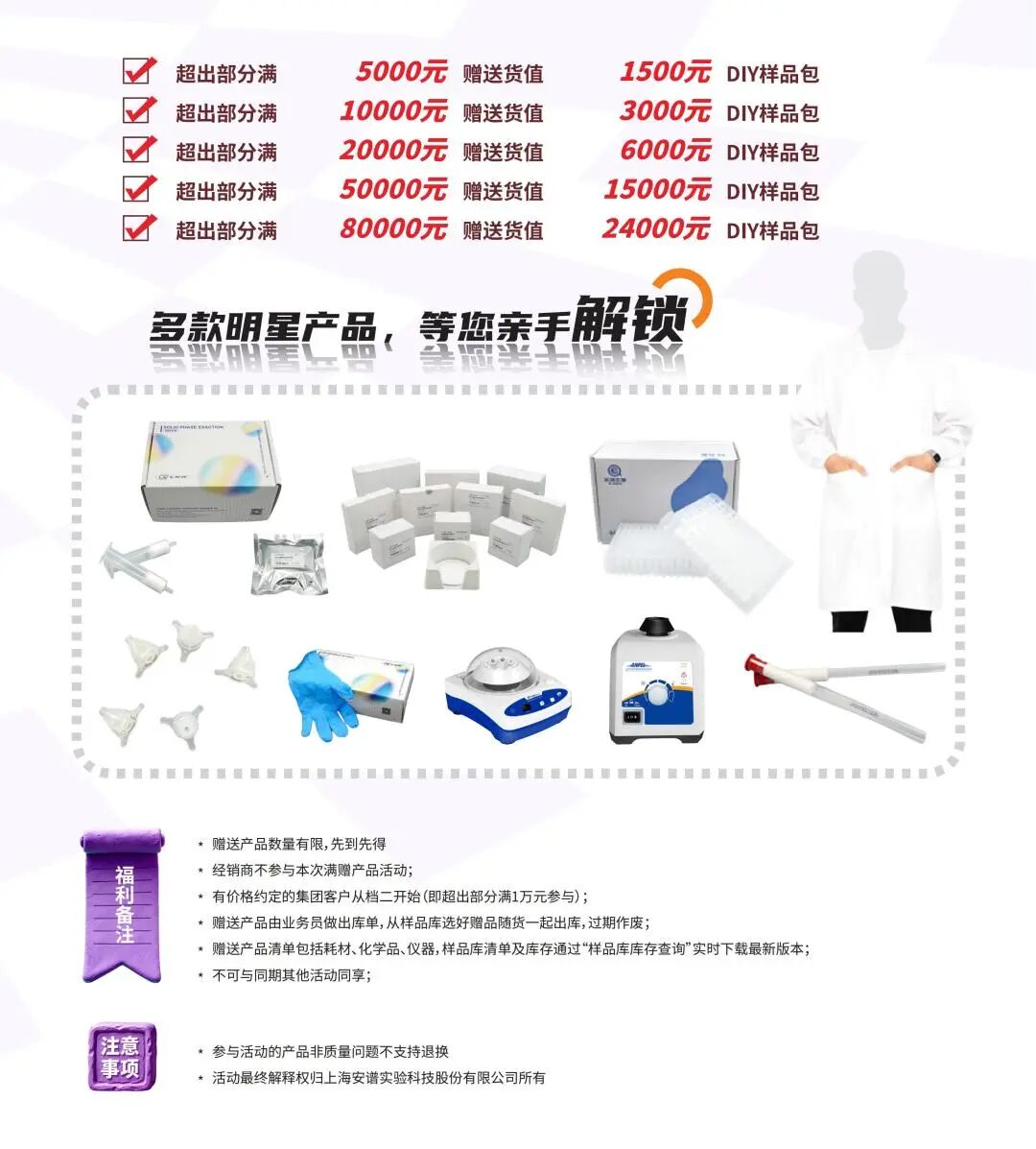 安谱实验 | CNW液相柱产品 满额赠 市场活动