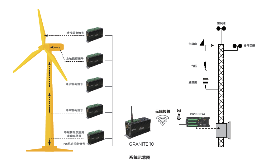 精密测量技术助力新能源低碳高质量发展 CWP2026 圆满收官