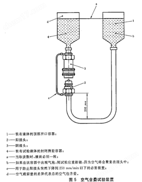 image.png 傲穎全自動(dòng)液壓快換接頭空氣包含量測試儀