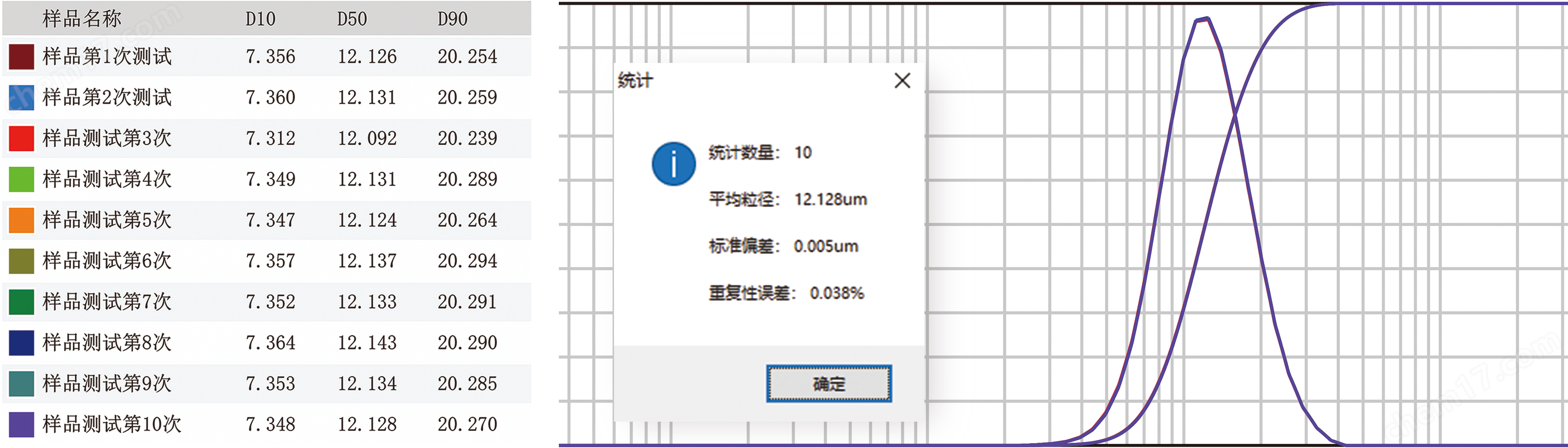 NKT5500-H濕法激光粒度儀