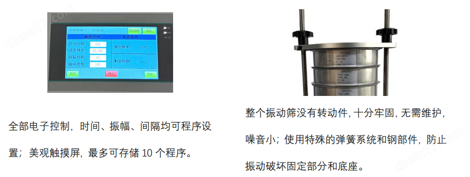 分析篩分儀