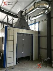 GB/T20284建材及制品單體燃燒試驗機廠家