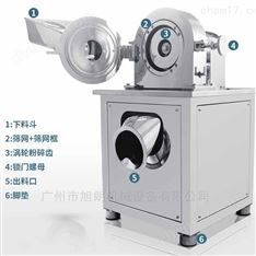 304不銹鋼生姜辣椒高能切碎機(jī)