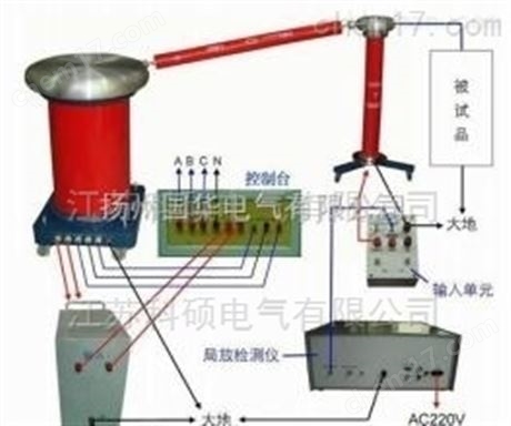 局部放電試驗設備