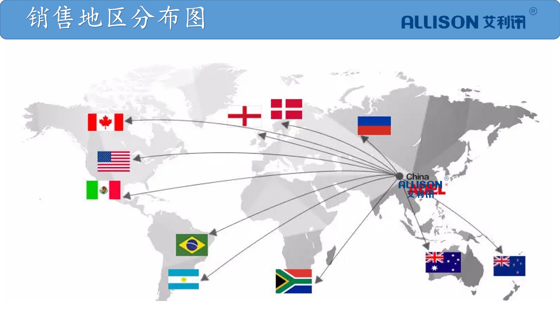 多通道管路配件耐压密封性测试设备