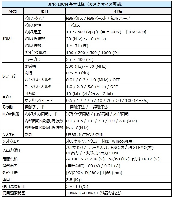 日本探头 jp-probe 超声波接收器 JPR-10CN