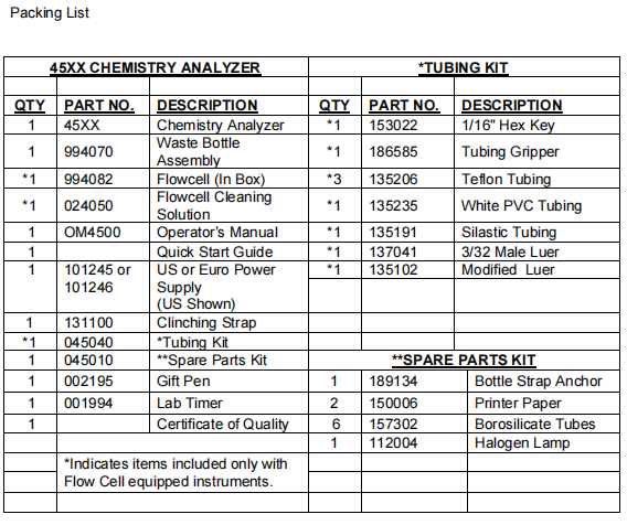 image.png 独立式生化分析仪
