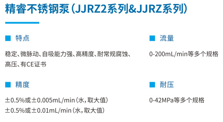 精睿不銹鋼泵(防爆、非防爆)