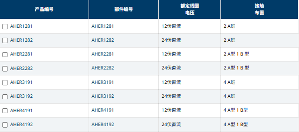 image.png 中村供应:PANASONIC松下HE-R功率继电器