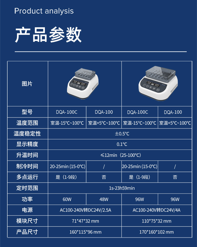 迷你<strong>金属浴</strong> - MDB100-MDB100-C-2.jpg