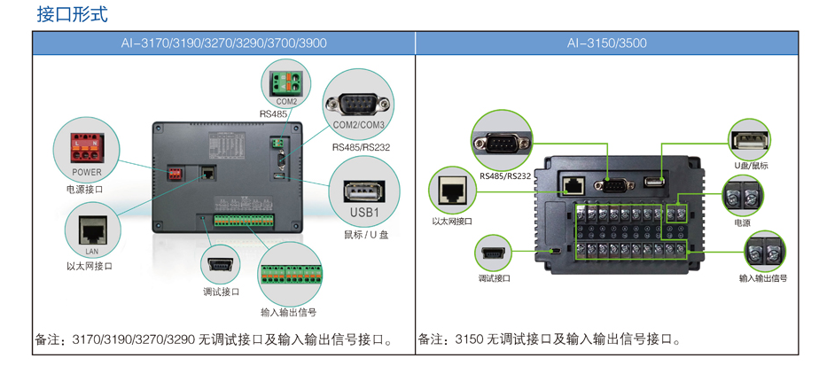 755bef1b6416519df662dc0b1783e91e_6387305321640072313095424.png AI-3150系列分体式无纸记录仪