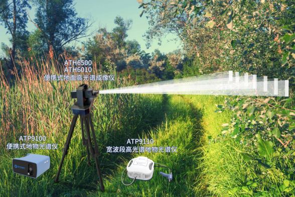 ATP9100F_手持式地物光谱仪(高光谱)