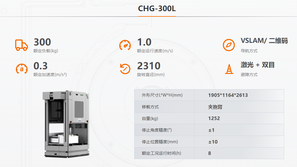 光伏晶棒切片搬运机器人