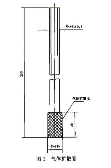 image.png 发动机冷却液腐蚀气体扩散管