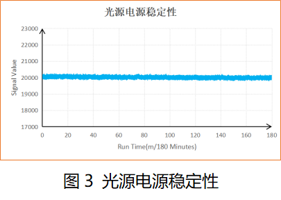 图片3.png PLS2409系列氙灯/卤素灯光源系统